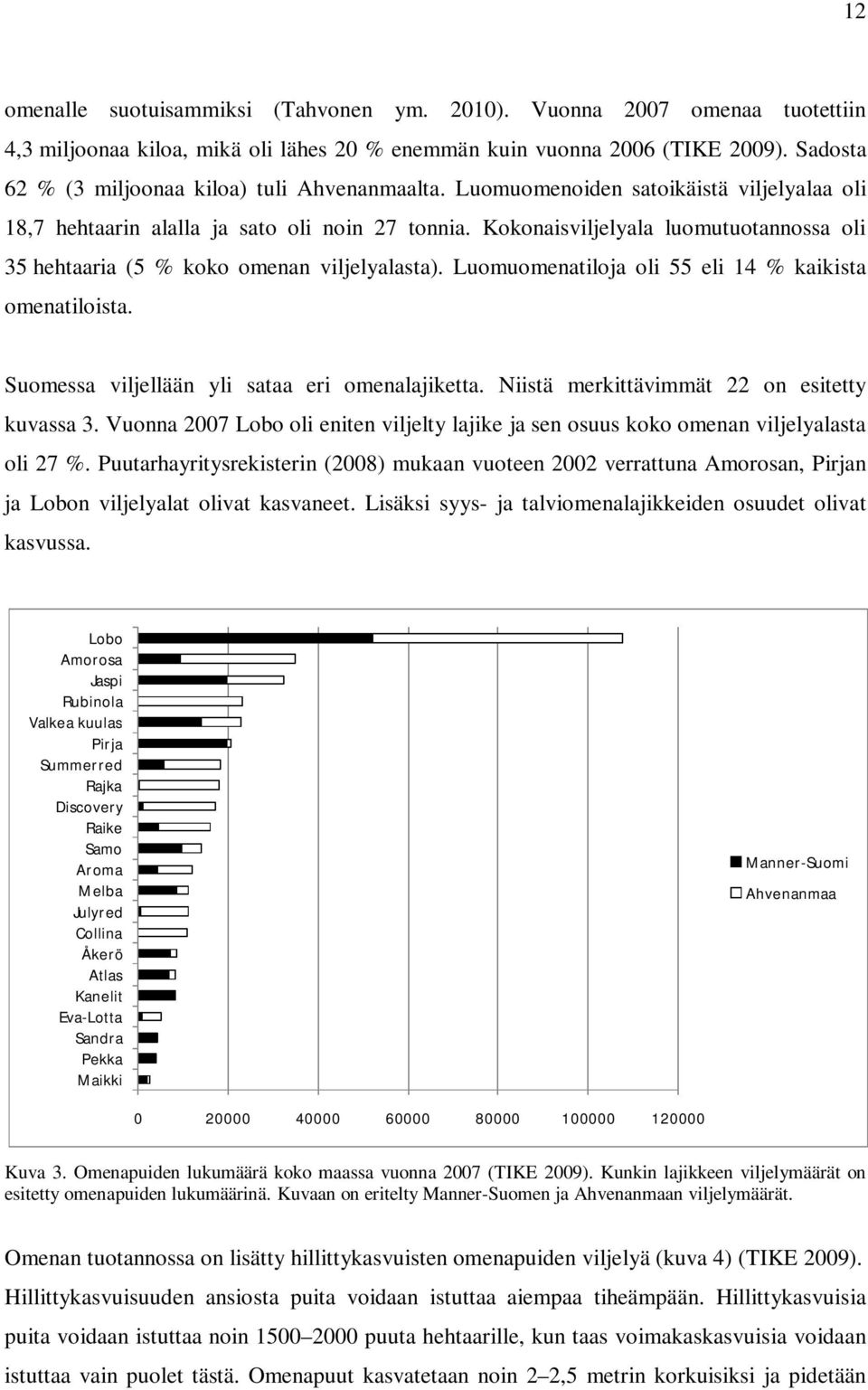 Kokonaisviljelyala luomutuotannossa oli 35 hehtaaria (5 % koko omenan viljelyalasta). Luomuomenatiloja oli 55 eli 14 % kaikista omenatiloista. Suomessa viljellään yli sataa eri omenalajiketta.