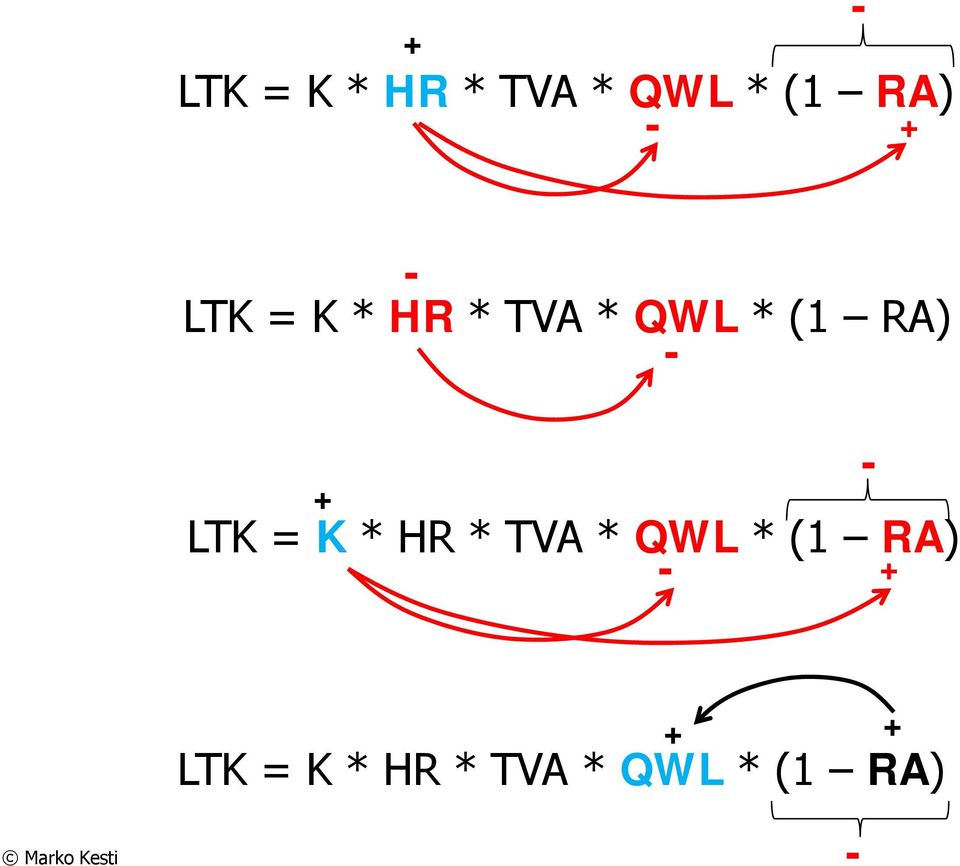 + + + LTK = K * HR * TVA * QWL *( (1 RA)