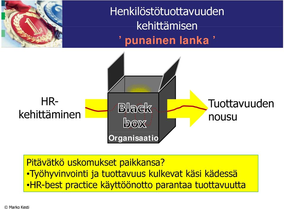 uskomukset paikkansa?