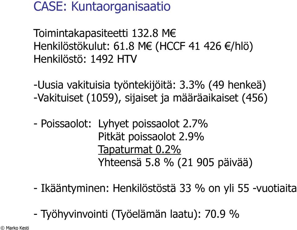 3% 3% (49 henkeä) -Vakituiset (1059), sijaiset ja määräaikaiset (456) - Poissaolot: Lyhyet poissaolot 2.