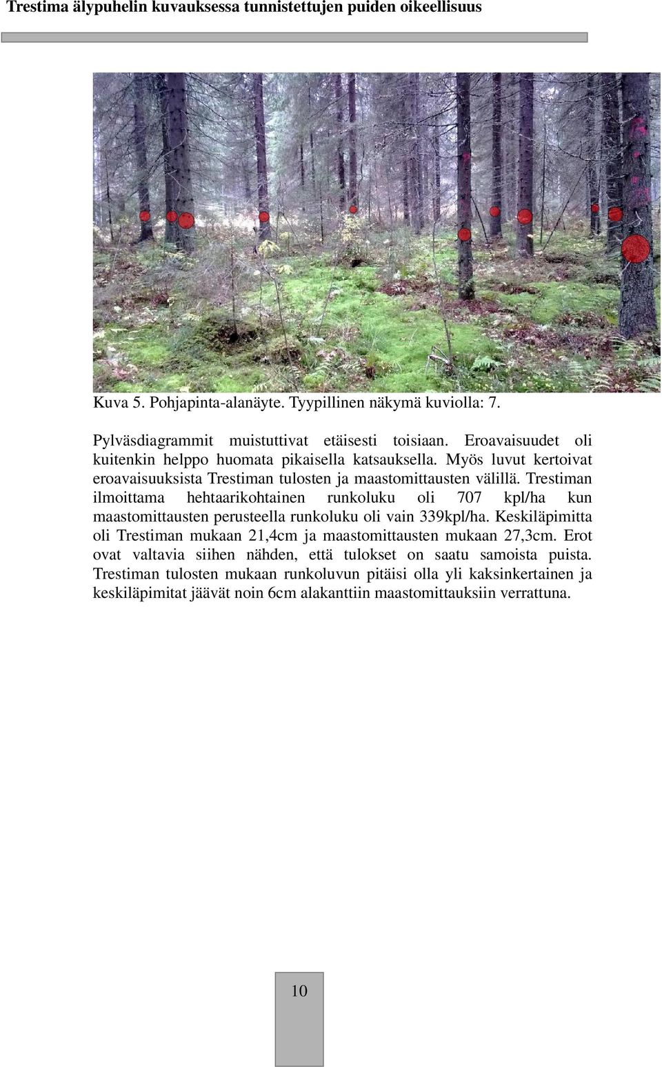 Trestiman ilmoittama hehtaarikohtainen runkoluku oli 707 kpl/ha kun maastomittausten perusteella runkoluku oli vain 339kpl/ha.