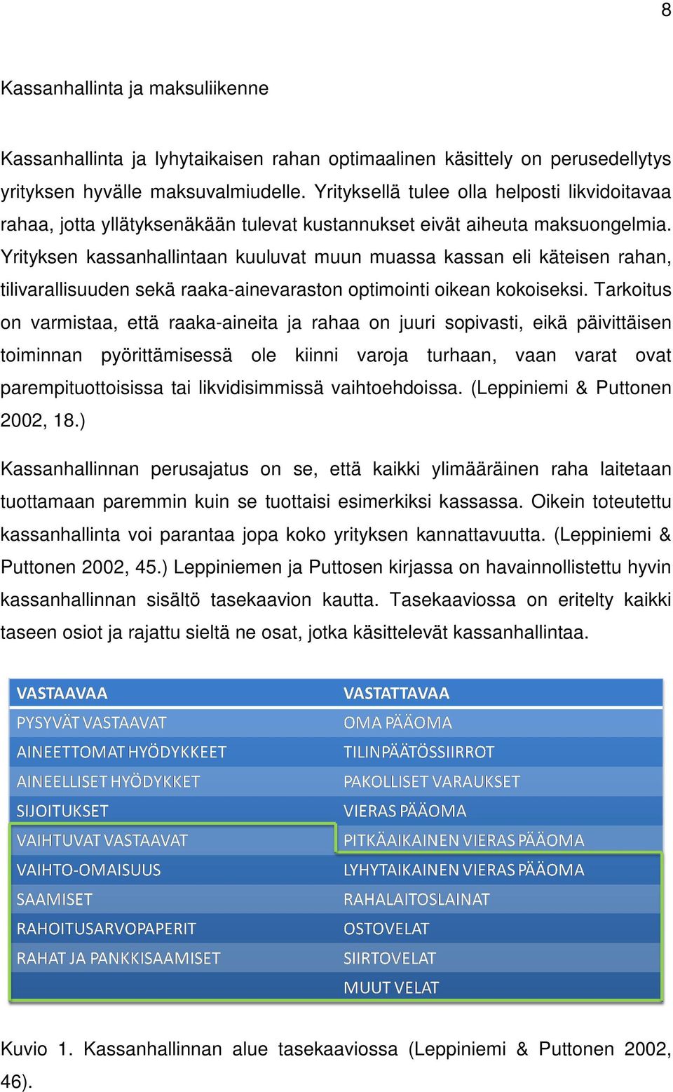 Yrityksen kassanhallintaan kuuluvat muun muassa kassan eli käteisen rahan, tilivarallisuuden sekä raaka-ainevaraston optimointi oikean kokoiseksi.