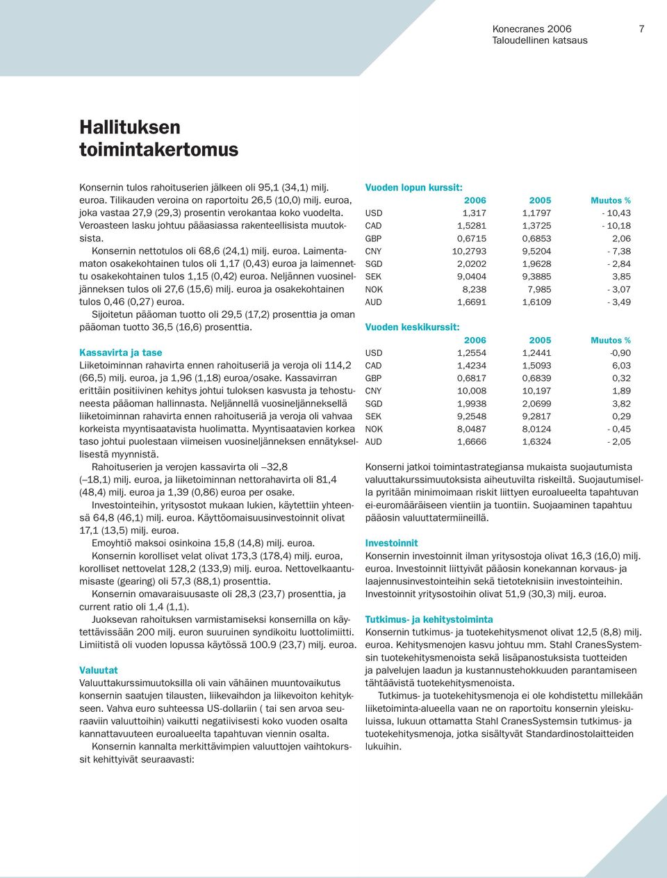 Laimentamaton osakekohtainen tulos oli 1,17 (0,43) euroa ja laimennettu osakekohtainen tulos 1,15 (0,42) euroa. Neljännen vuosineljänneksen tulos oli 27,6 (15,6) milj.