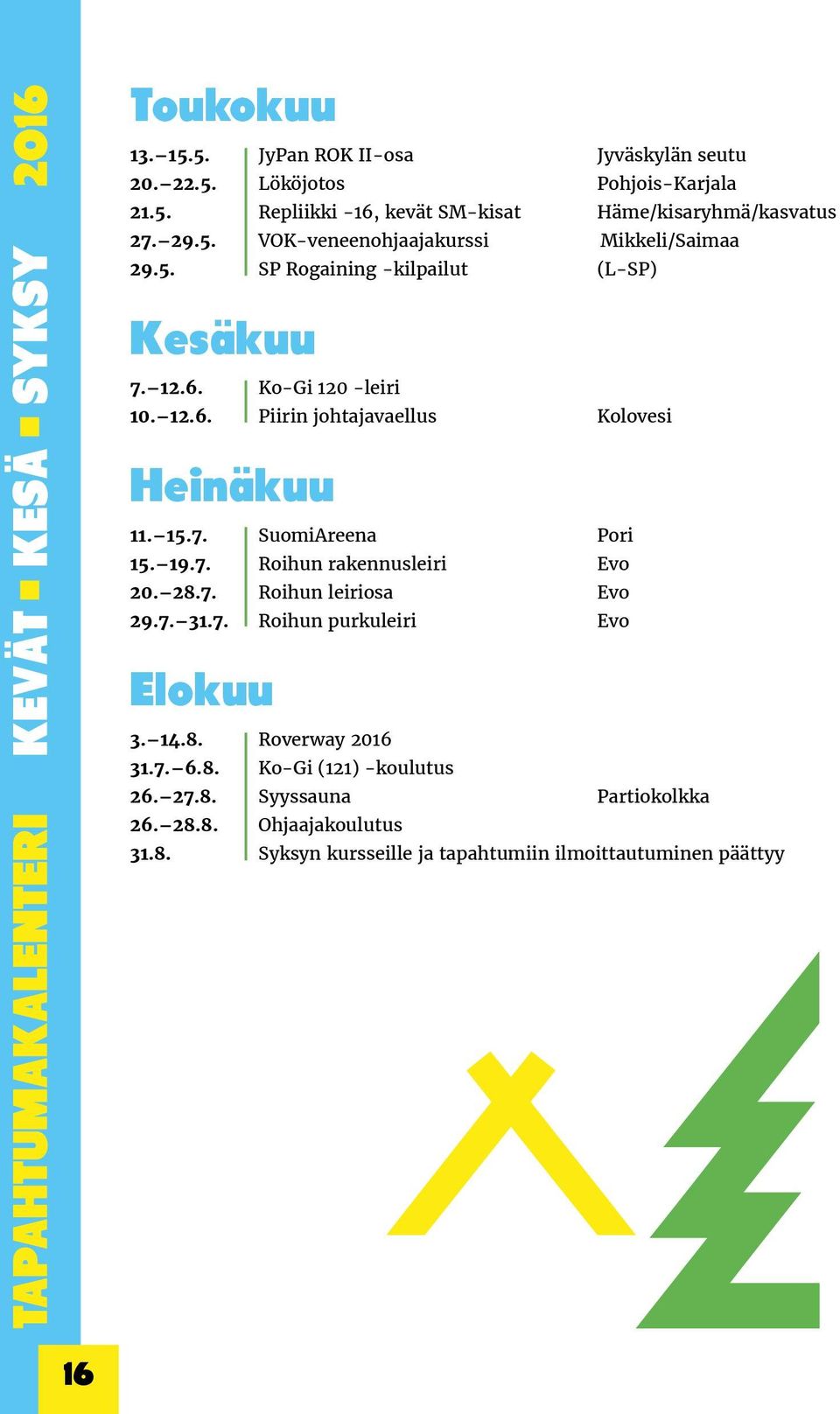 28.7. Roihun leiriosa Evo 29.7. 31.7. Roihun purkuleiri Evo Elokuu 3. 14.8. Roverway 2016 31.7. 6.8. Ko-Gi (121) -koulutus 26. 27.8. Syyssauna Partiokolkka 26.