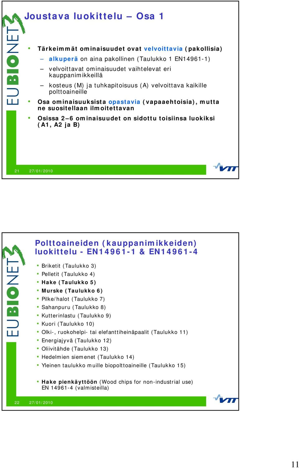 (A1, A2 ja B) 21 Polttoaineiden (kauppanimikkeiden) luokittelu - EN14961-1 & EN14961-4 Briketit (Taulukko 3) Pelletit (Taulukko 4) Hake (Taulukko 5) Murske (Taulukko 6) Pilke/halot (Taulukko 7)