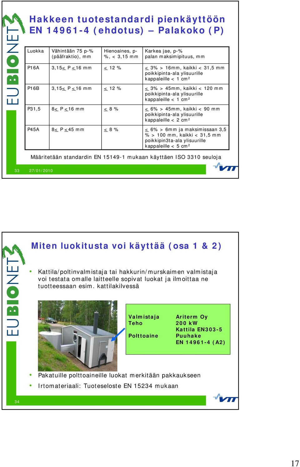 P <16 mm < 8 % < 6% > 45mm, kaikki < 90 mm poikkipinta-ala ylisuurille kappaleille < 2 cm 2 P45A 8< P <45 mm < 8 % < 6% > 6mm ja maksimissaan 3,5 % > 100 mm, kaikki < 31,5 mm poikkipin3ta-ala