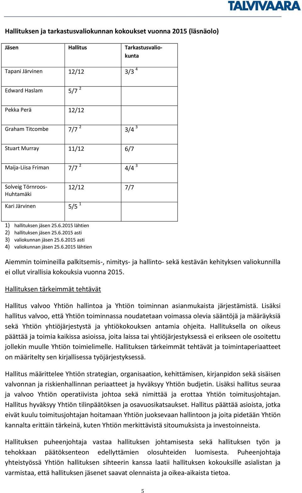 6.2015 asti 4) valiokunnan jäsen 25.6.2015 lähtien Aiemmin toimineilla palkitsemis-, nimitys- ja hallinto- sekä kestävän kehityksen valiokunnilla ei ollut virallisia kokouksia vuonna 2015.