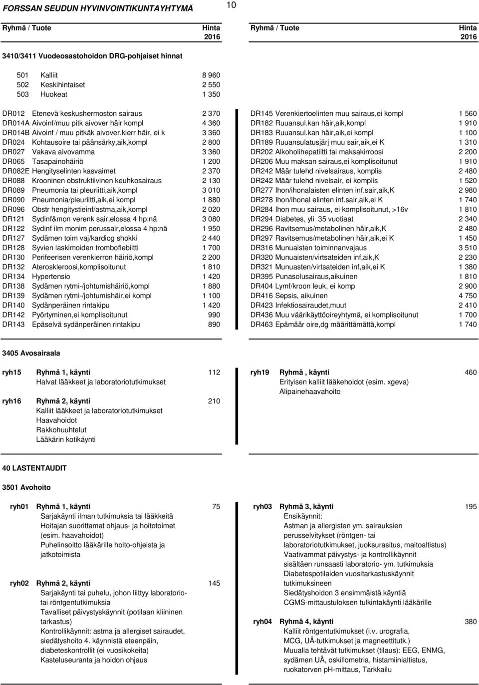 kan häir,aik,ei kompl 1 100 DR024 Kohtausoire tai päänsärky,aik,kompl 2 800 DR189 Ruuansulatusjärj muu sair,aik,ei K 1 310 DR027 Vakava aivovamma 3 360 DR202 Alkoholihepatiitti tai maksakirroosi 2