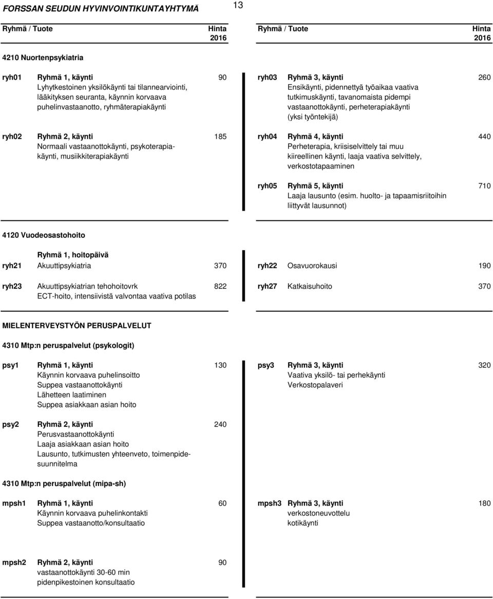 Normaali vastaanottokäynti, psykoterapia- Perheterapia, kriisiselvittely tai muu käynti, musiikkiterapiakäynti kiireellinen käynti, laaja vaativa selvittely, verkostotapaaminen ryh05 Ryhmä 5, käynti