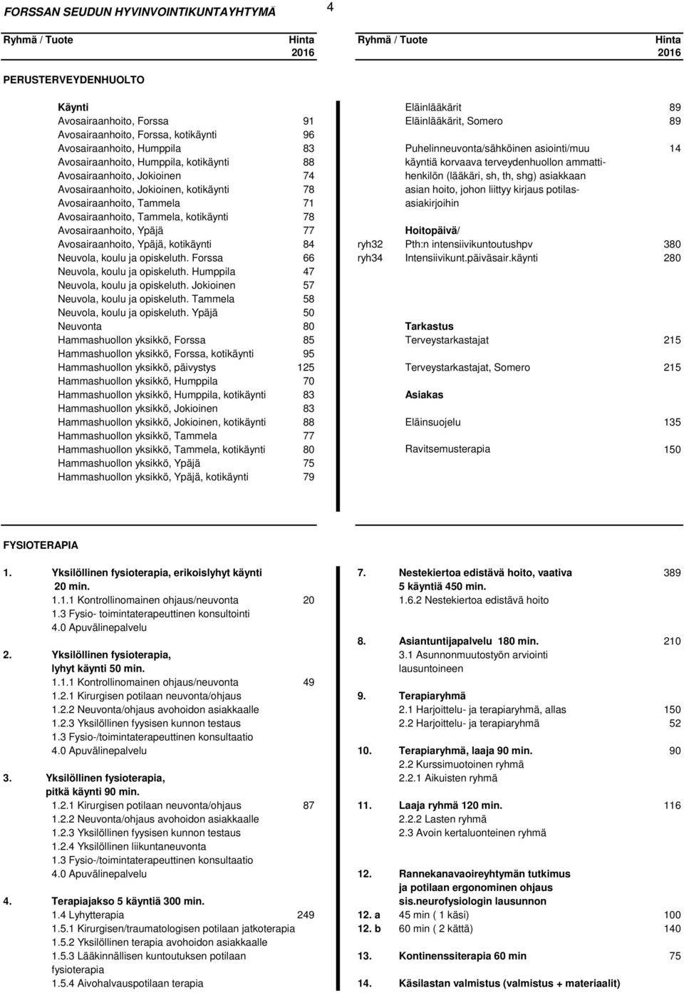 kotikäynti 78 asian hoito, johon liittyy kirjaus potilas- Avosairaanhoito, Tammela 71 asiakirjoihin Avosairaanhoito, Tammela, kotikäynti 78 Avosairaanhoito, Ypäjä 77 Hoitopäivä/ Avosairaanhoito,