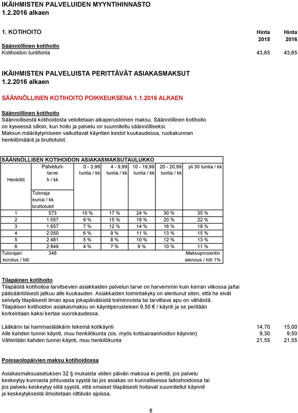 Maksun määräytymiseen vaikuttavat käyntien kestot kuukaudessa, ruokakunnan henkilömäärä ja bruttotulot.