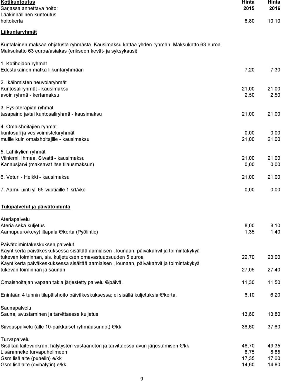 Ikäihmisten neuvolaryhmät Kuntosaliryhmät - kausimaksu 21,00 21,00 avoin ryhmä - kertamaksu 2,50 2,50 3. Fysioterapian ryhmät tasapaino ja/tai kuntosaliryhmä - kausimaksu 21,00 21,00 4.