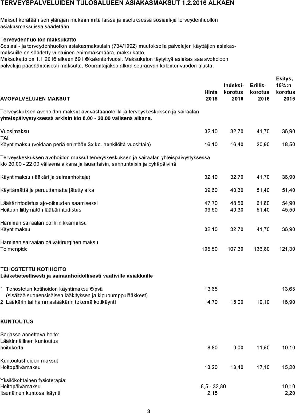 asiakasmaksulain (734/1992) muutoksella palvelujen käyttäjien asiakasmaksuille on säädetty vuotuinen enimmäismäärä, maksukatto. Maksukatto on 1.1.2016 alkaen 691 /kalenterivuosi.