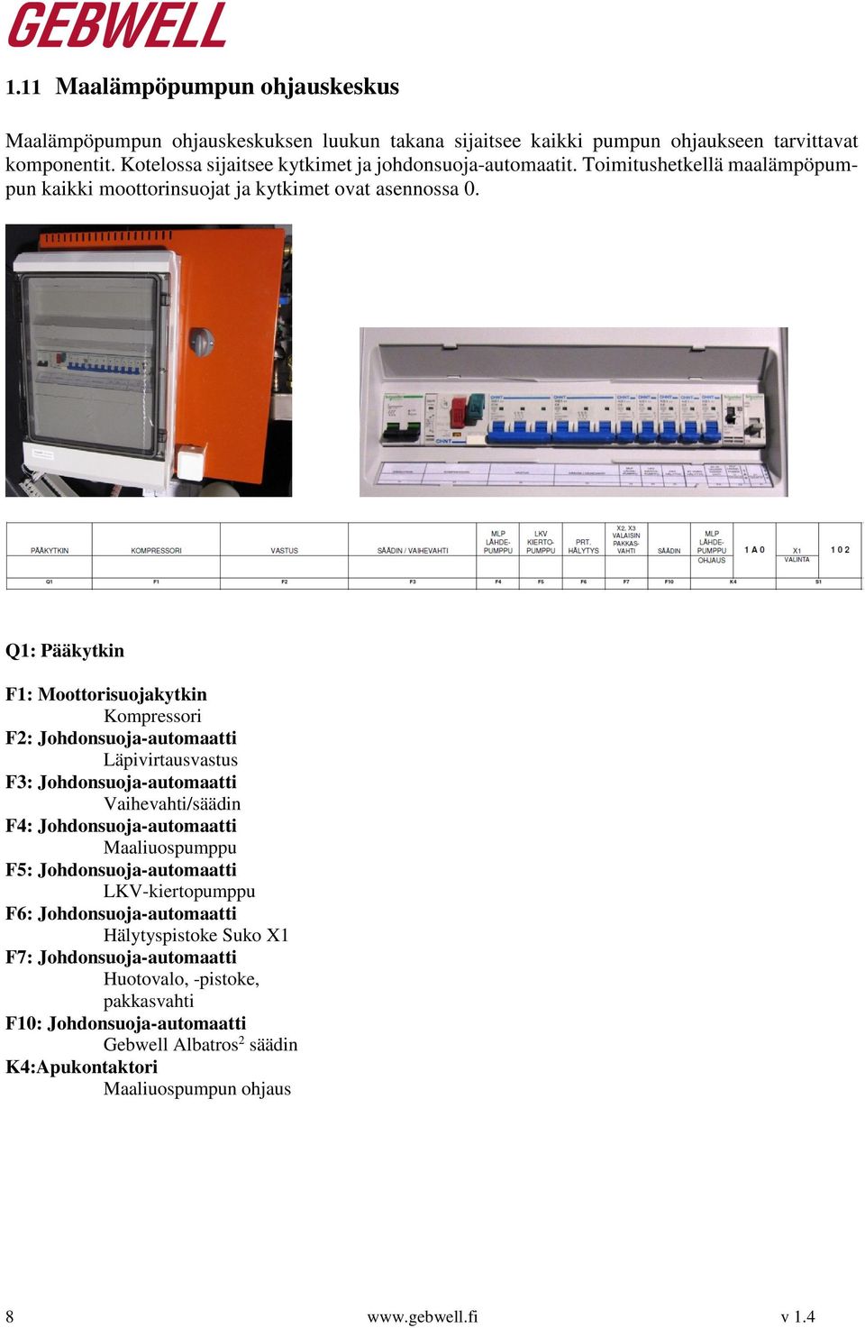 Q1: Pääkytkin F1: Moottorisuojakytkin Kompressori F2: Johdonsuoja-automaatti Läpivirtausvastus F3: Johdonsuoja-automaatti Vaihevahti/säädin F4: Johdonsuoja-automaatti Maaliuospumppu