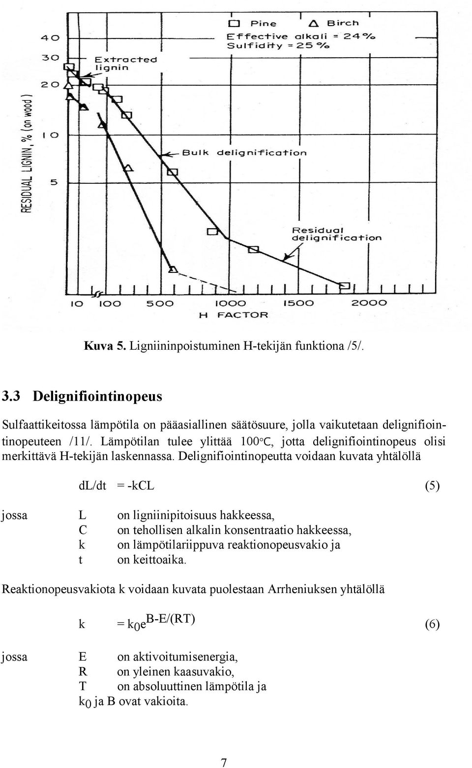 Lämpötilan tulee ylittää 100 C, jotta delignifiointinopeus olisi merkittävä H-tekijän laskennassa.