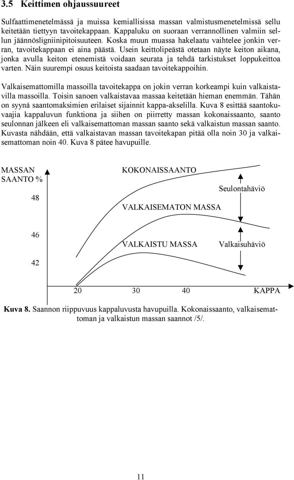 Usein keittolipeästä otetaan näyte keiton aikana, jonka avulla keiton etenemistä voidaan seurata ja tehdä tarkistukset loppukeittoa varten. Näin suurempi osuus keitoista saadaan tavoitekappoihin.