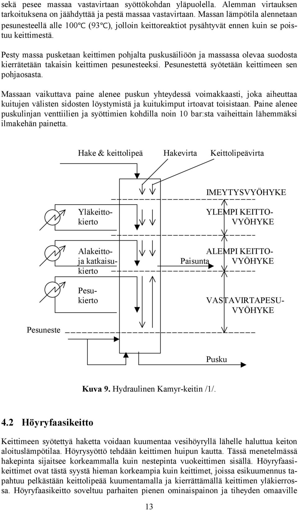 Pesty massa pusketaan keittimen pohjalta puskusäiliöön ja massassa olevaa suodosta kierrätetään takaisin keittimen pesunesteeksi. Pesunestettä syötetään keittimeen sen pohjaosasta.