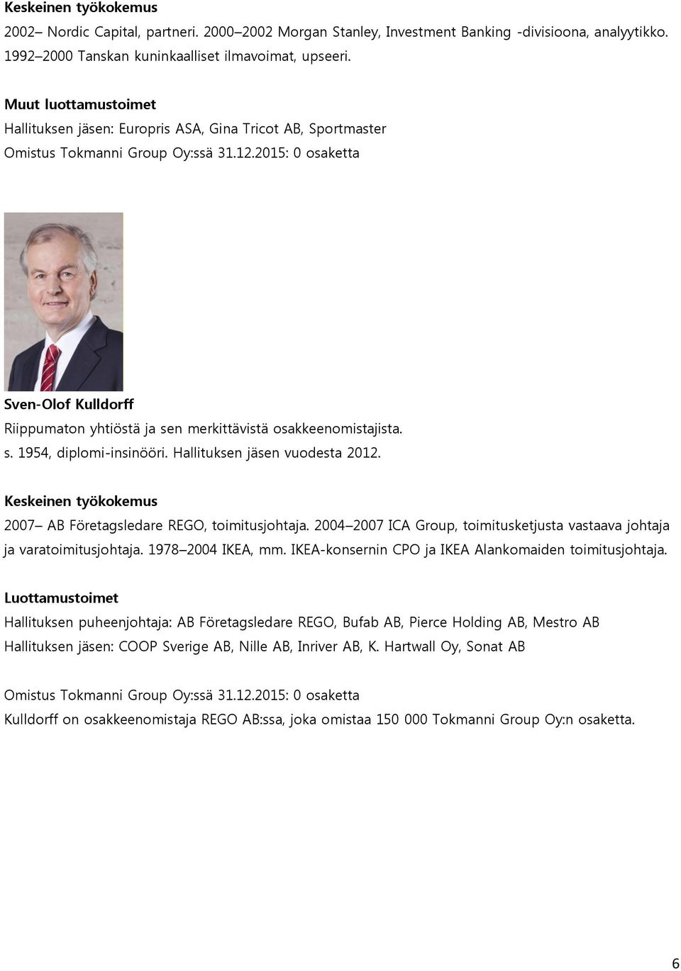 2015: 0 osaketta Sven-Olof Kulldorff Riippumaton yhtiöstä ja sen merkittävistä osakkeenomistajista. s. 1954, diplomi-insinööri. Hallituksen jäsen vuodesta 2012.