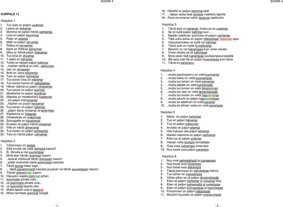 Jani on rikkaampi 15. Antti on Jania köyhempi 16. Talvi on paljon kylmempi 17. Tuo toinen liina on märempi 18. Tuo toinen huone on valkoisempi 19. Hänen isänsä on paljon vihaisempi 20.