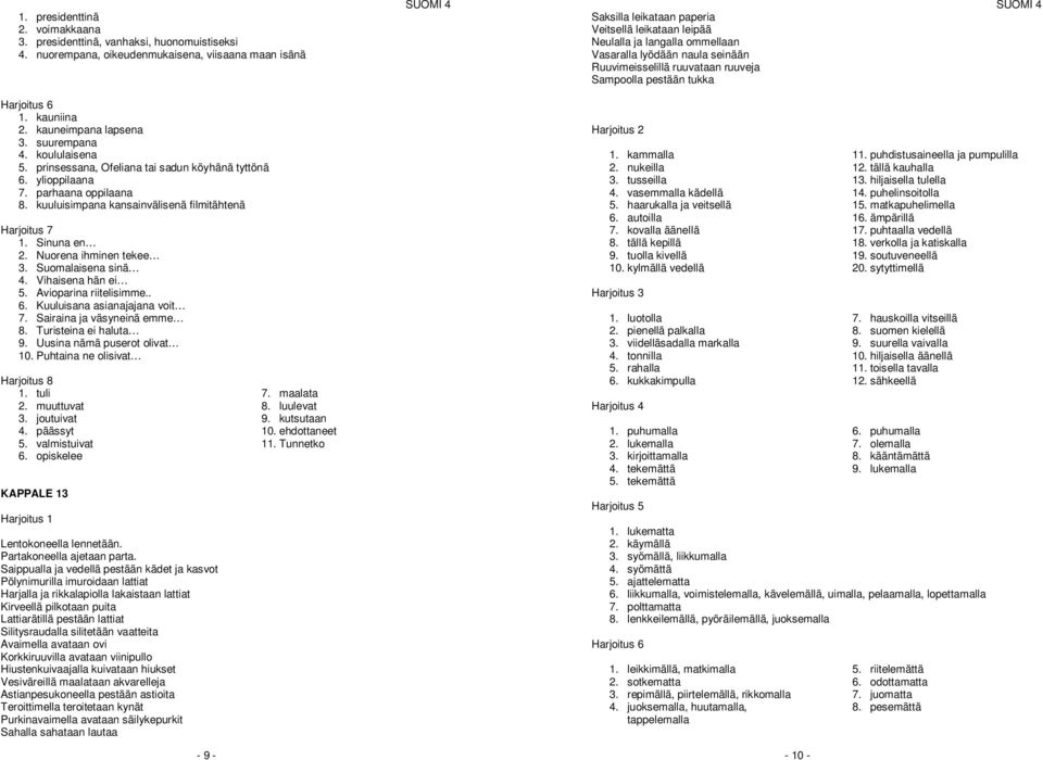 ruuveja Sampoolla pestään tukka 1. kauniina 2. kauneimpana lapsena 3. suurempana 4. koululaisena 5. prinsessana, Ofeliana tai sadun köyhänä tyttönä 6. ylioppilaana 7. parhaana oppilaana 8.