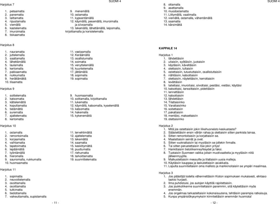 viemällä, ostamalla, vähentämällä 13. saamatta 14. kärsimättä Harjoitus 8 1. nauramatta 2. juttelemalla 3. saattamalla 4. lähettämällä 5. laulamalla 6. kertomalla 7. pakkaamatta 8. nukkumatta 9.