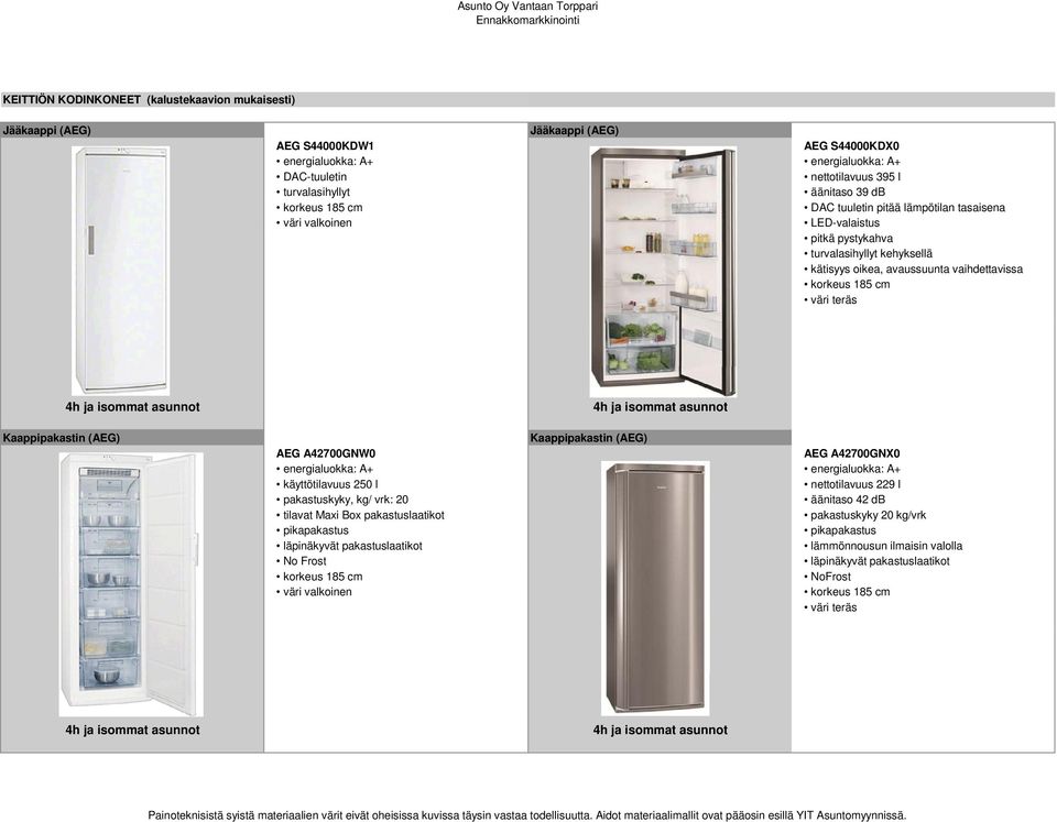 cm väri teräs Kaappipakastin (AEG) 4h ja isommat asunnot 4h ja isommat asunnot Kaappipakastin (AEG) AEG A42700GNW0 AEG A42700GNX0 energialuokka: A+ energialuokka: A+ käyttötilavuus 250 l