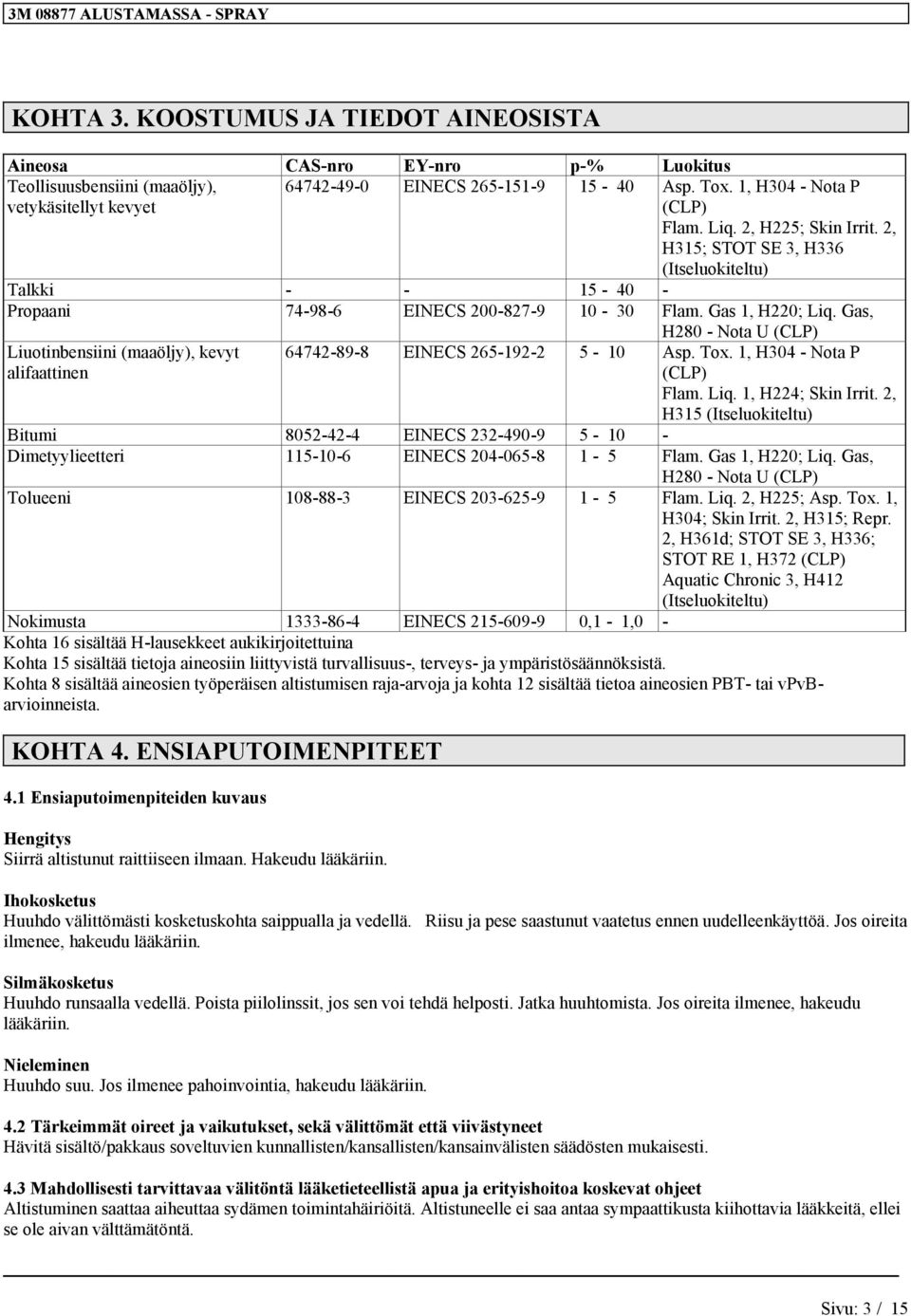 Gas, H280 - Nota U (CLP) Liuotinbensiini (maaöljy), kevyt alifaattinen 64742-89-8 EINECS 265-192-2 5-10 Asp. Tox. 1, H304 - Nota P (CLP) Flam. Liq. 1, H224; Skin Irrit.