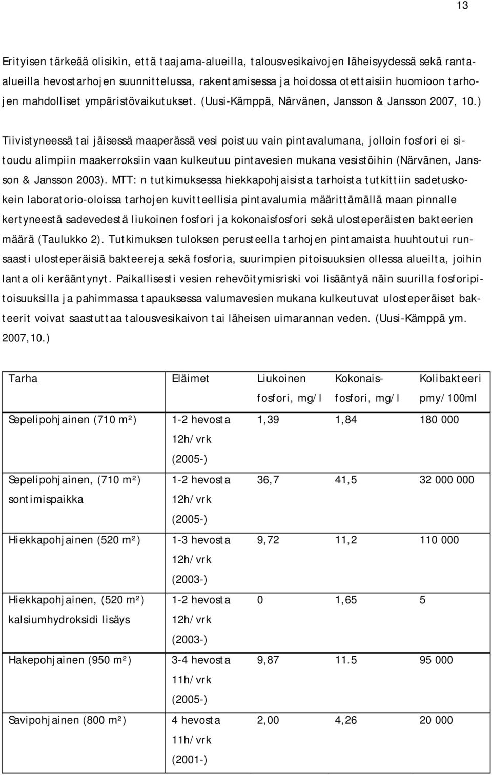 ) Tiivistyneessä tai jäisessä maaperässä vesi poistuu vain pintavalumana, jolloin fosfori ei sitoudu alimpiin maakerroksiin vaan kulkeutuu pintavesien mukana vesistöihin (Närvänen, Jansson & Jansson