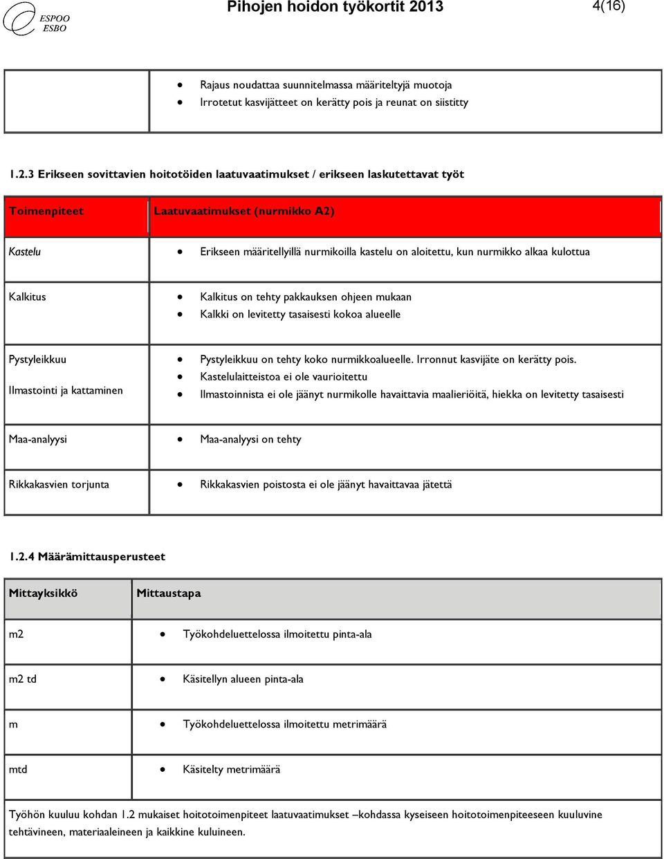 3 Erikseen sovittavien hoitotöiden laatuvaatimukset / erikseen laskutettavat työt Laatuvaatimukset (nurmikko A2) Kastelu Erikseen määritellyillä nurmikoilla kastelu on aloitettu, kun nurmikko alkaa