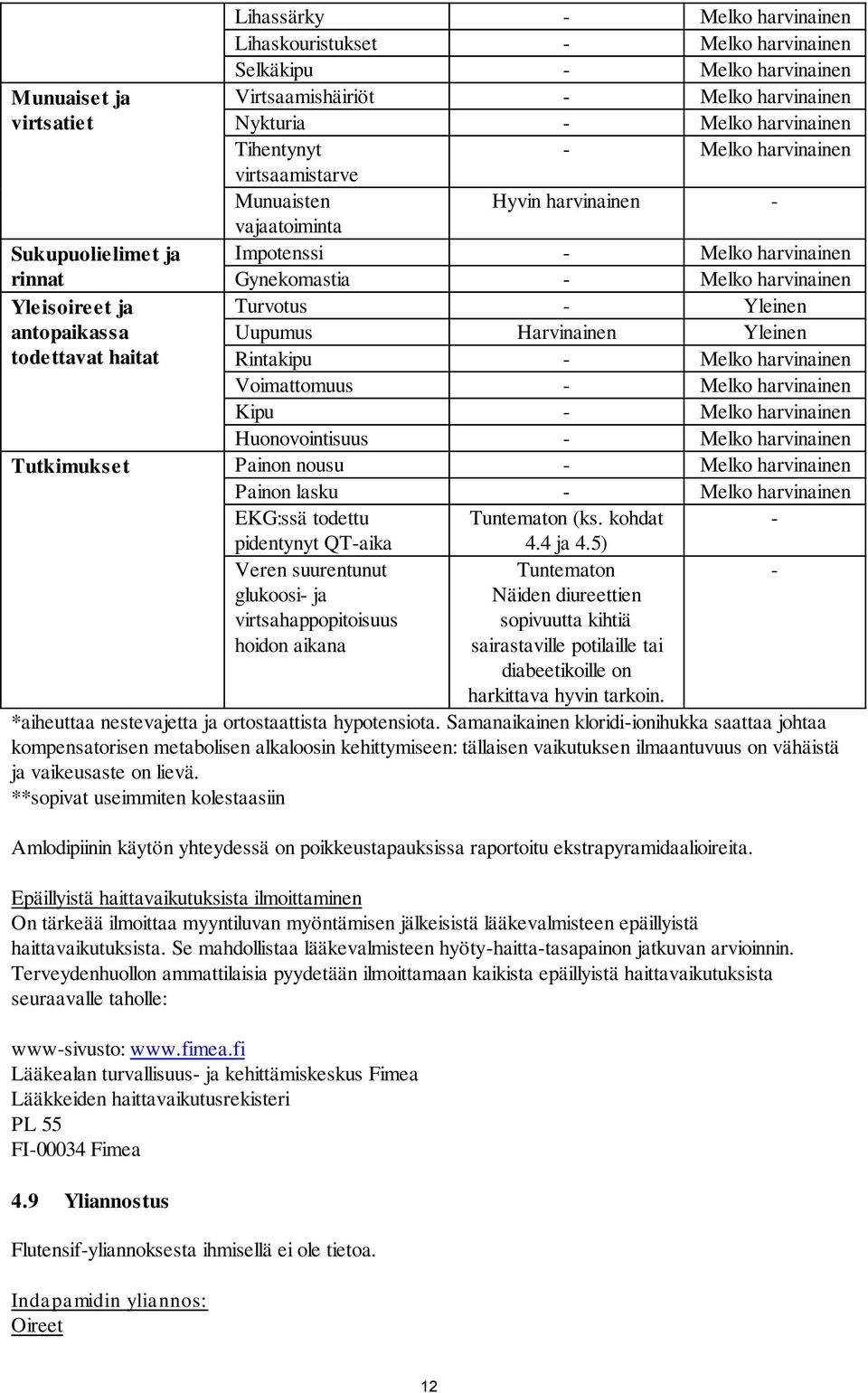 Gynekomastia - Melko harvinainen Turvotus - Yleinen Uupumus Harvinainen Yleinen Rintakipu - Melko harvinainen Voimattomuus - Melko harvinainen Kipu - Melko harvinainen Huonovointisuus - Melko