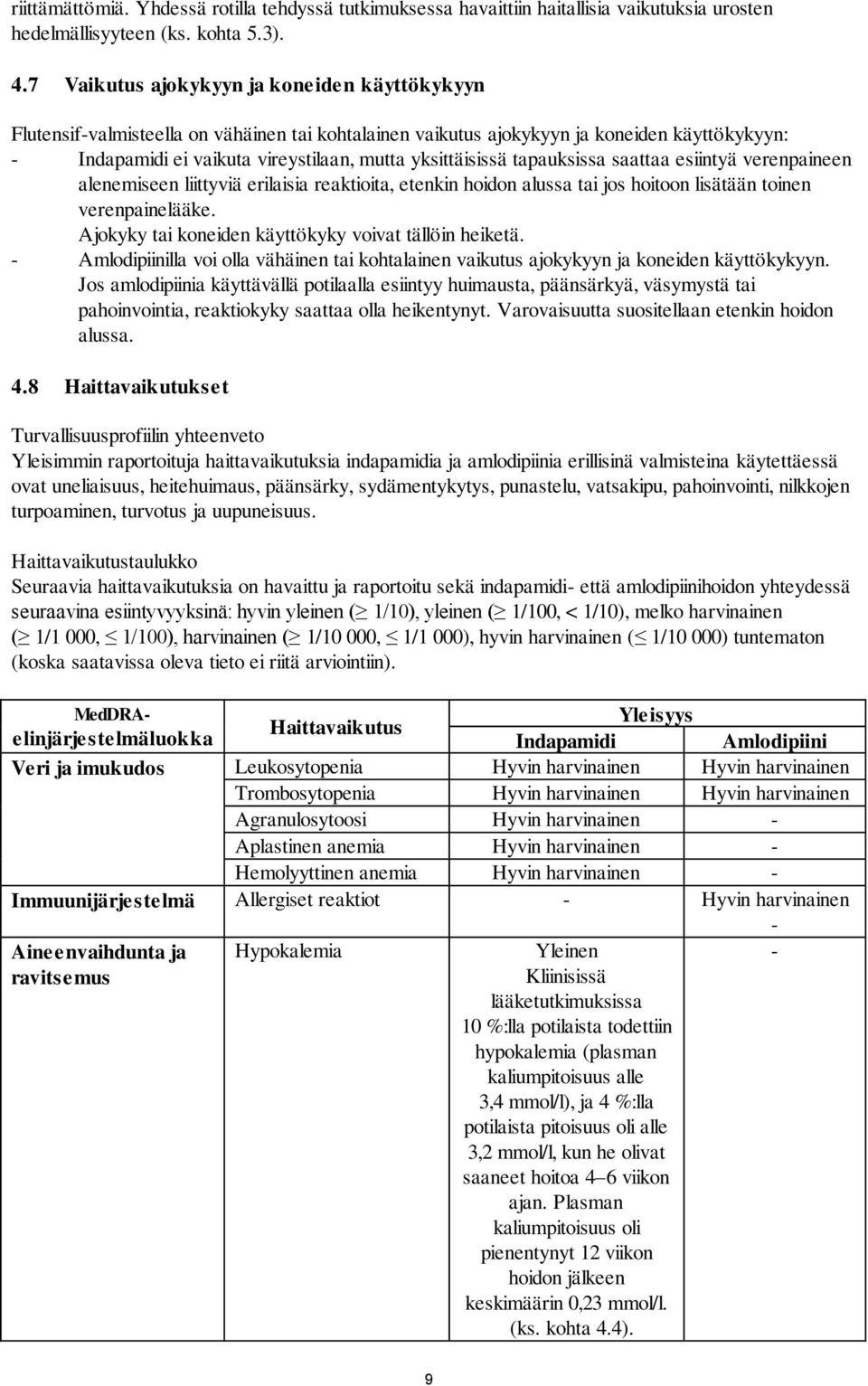tapauksissa saattaa esiintyä verenpaineen alenemiseen liittyviä erilaisia reaktioita, etenkin hoidon alussa tai jos hoitoon lisätään toinen verenpainelääke.