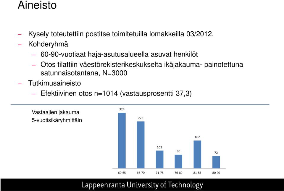 väestörekisterikeskukselta ikäjakauma- painotettuna satunnaisotantana, N=3000