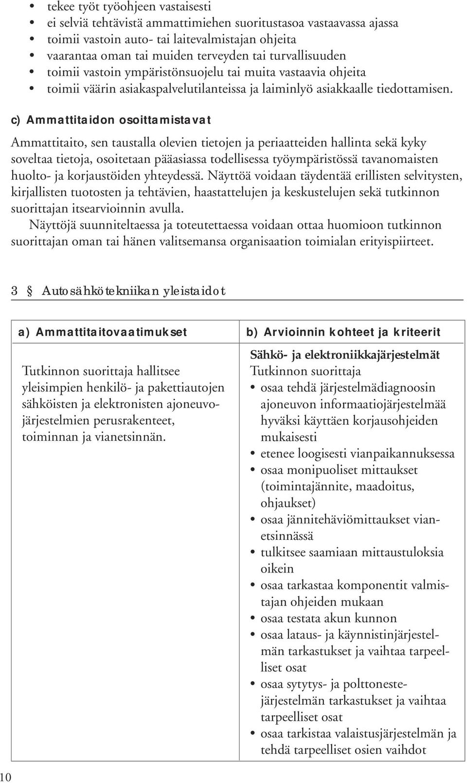 c) Ammattitaidon osoittamistavat Ammattitaito, sen taustalla olevien tietojen ja periaatteiden hallinta sekä kyky soveltaa tietoja, osoitetaan pääasiassa todellisessa työympäristössä tavanomaisten