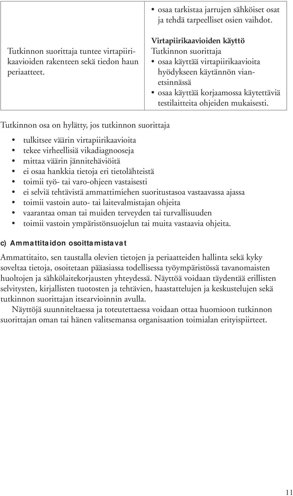 Tutkinnon osa on hylätty, jos tutkinnon suorittaja tulkitsee väärin virtapiirikaavioita tekee virheellisiä vikadiagnooseja mittaa väärin jännitehäviöitä ei osaa hankkia tietoja eri tietolähteistä