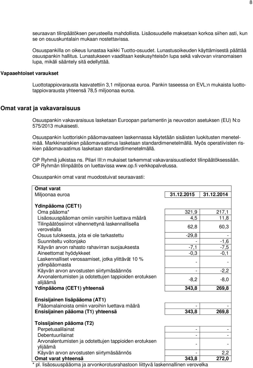 Lunastukseen vaaditaan keskusyhteisön lupa sekä valvovan viranomaisen lupa, mikäli sääntely sitä edellyttää. Luottotappiovarausta kasvatettiin 3,1 miljoonaa euroa.