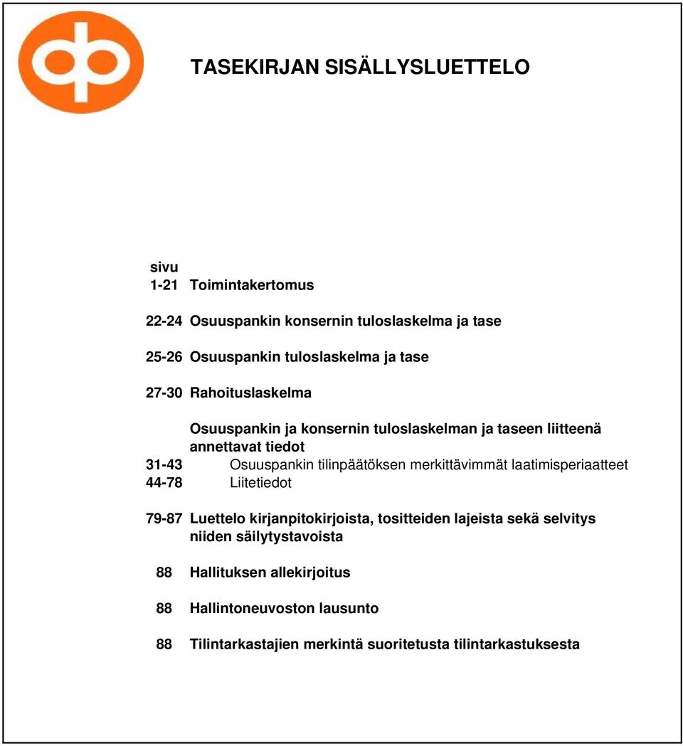 tilinpäätöksen merkittävimmät laatimisperiaatteet 44-78 Liitetiedot 79-87 Luettelo kirjanpitokirjoista, tositteiden lajeista sekä