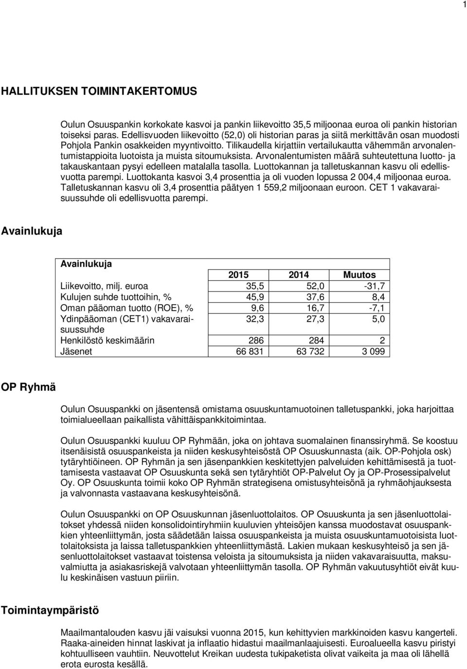 Tilikaudella kirjattiin vertailukautta vähemmän arvonalentumistappioita luotoista ja muista sitoumuksista.