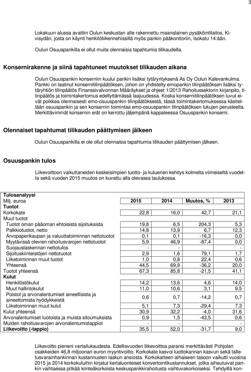 Konsernirakenne ja siinä tapahtuneet muutokset tilikauden aikana Oulun Osuuspankin konserniin kuului pankin lisäksi tytäryrityksenä As Oy Oulun Kalevankulma.