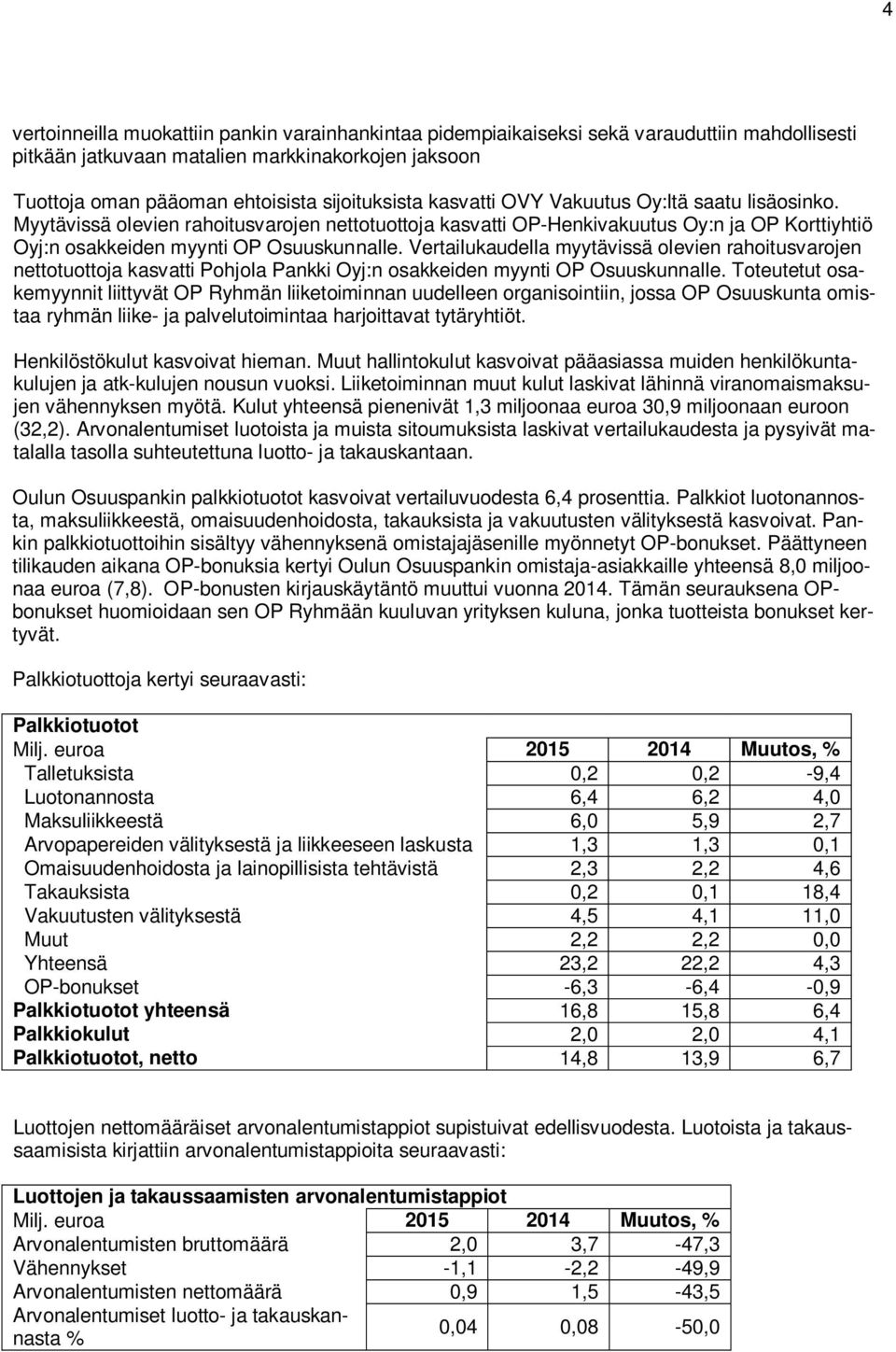 Vertailukaudella myytävissä olevien rahoitusvarojen nettotuottoja kasvatti Pohjola Pankki Oyj:n osakkeiden myynti OP Osuuskunnalle.