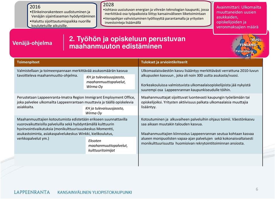 asukkaiden, opiskelijoiden ja veronmaksajien määrä 2.