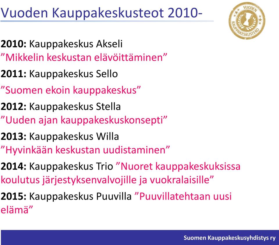 2013: Kauppakeskus Willa Hyvinkään keskustan uudistaminen 2014: Kauppakeskus Trio Nuoret