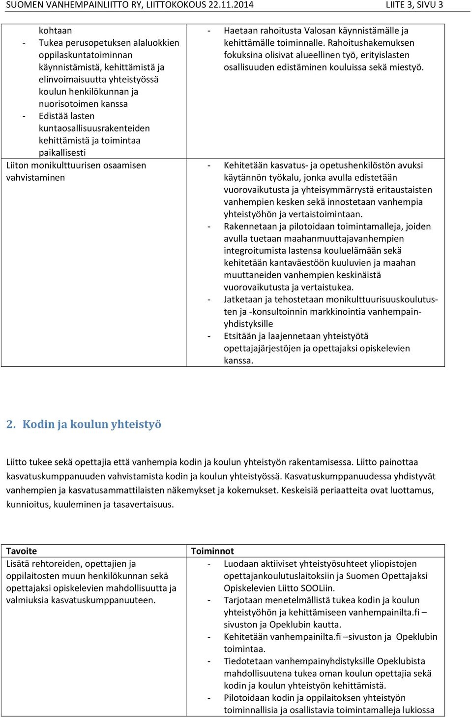 Edistää lasten kuntaosallisuusrakenteiden kehittämistä ja toimintaa paikallisesti Liiton monikulttuurisen osaamisen vahvistaminen - Haetaan rahoitusta Valosan käynnistämälle ja kehittämälle