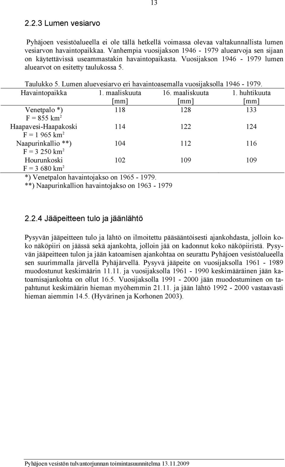 Lumen aluevesiarvo eri havaintoasemalla vuosijaksolla 1946-1979. Havaintopaikka 1. maaliskuuta [mm] 16