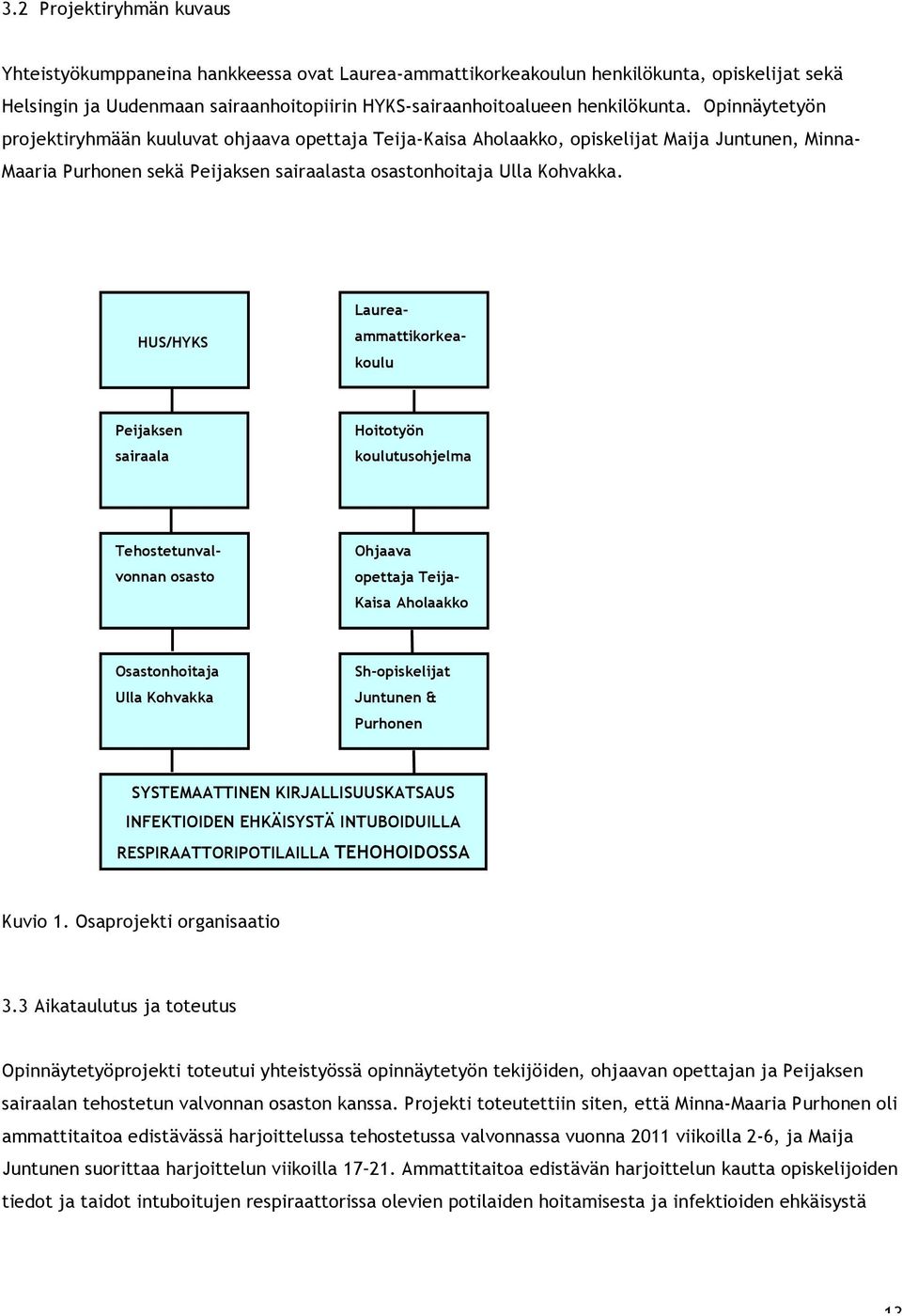 Opinnäytetyön projektiryhmään kuuluvat ohjaava opettaja Teija-Kaisa Aholaakko, opiskelijat Maija Juntunen, Minna- Maaria Purhonen sekä Peijaksen sairaalasta osastonhoitaja Ulla Kohvakka.