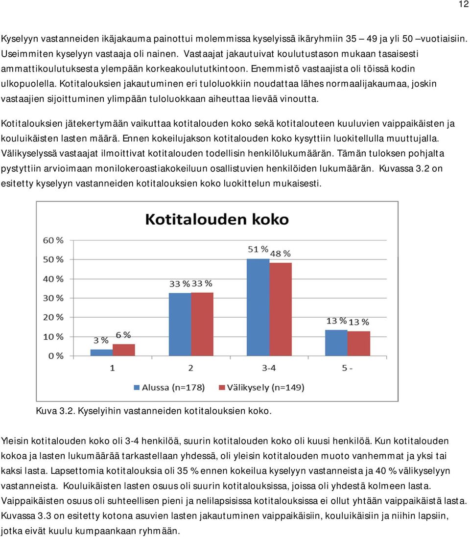 Kotitalouksien jakautuminen eri tuloluokkiin noudattaa lähes normaalijakaumaa, joskin vastaajien sijoittuminen ylimpään tuloluokkaan aiheuttaa lievää vinoutta.