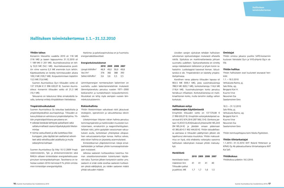 vahvistaman sijoitusstrategian mukaisesti alhaisella Yhtiön omistus jakautui puoliksi SATO-konserniin (116 M ) ja taseen loppusumma 31.12.2010 oli riskillä.