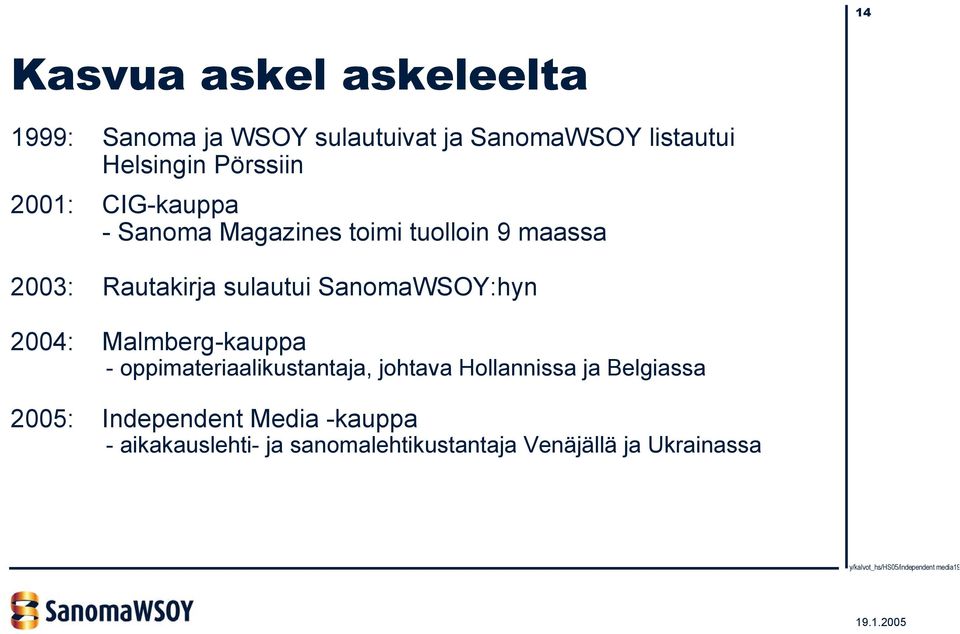 SanomaWSOY:hyn 2004: Malmberg-kauppa - oppimateriaalikustantaja, johtava Hollannissa ja