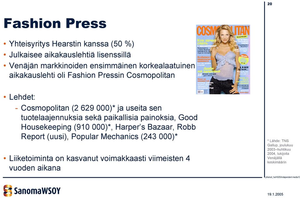 sekä paikallisia painoksia, Good Housekeeping (910 000)*, Harper s Bazaar, Robb Report (uusi), Popular Mechanics (243 000)*