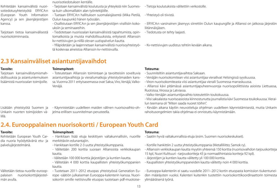 - Tuetaan ERYICA:n hallituksen suomalaisjäsentä (Mika Pietilä, Oulun kaupunki) hänen työssään. - Osallistutaan ERYICA:n ja sen jäsenjärjestöjen virallisiin kokouksiin ja seminaareihin.