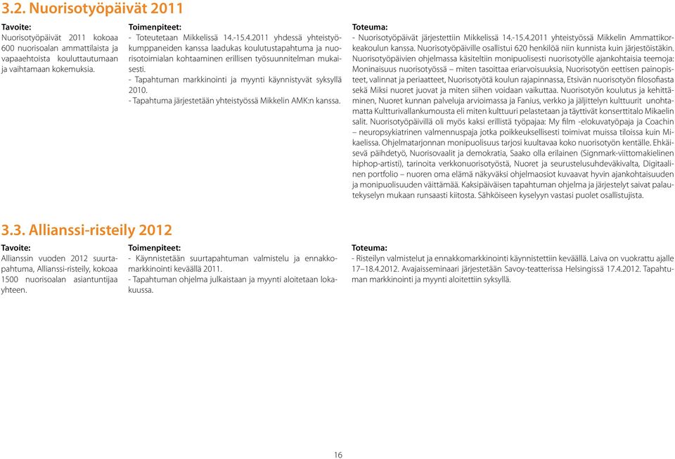 - Tapahtuman markkinointi ja myynti käynnistyvät syksyllä 2010. - Tapahtuma järjestetään yhteistyössä Mikkelin AMK:n kanssa. - Nuorisotyöpäivät järjestettiin Mikkelissä 14.